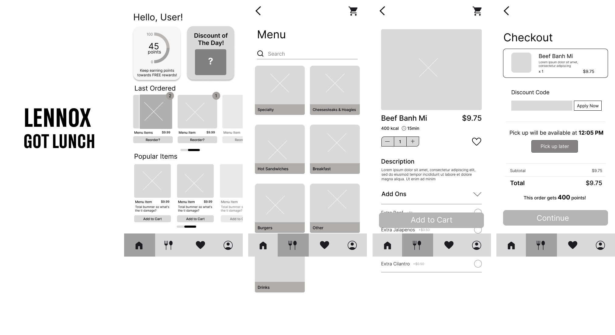 User flow sketches